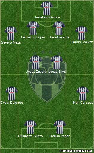 Club de Fútbol Monterrey Formation 2013