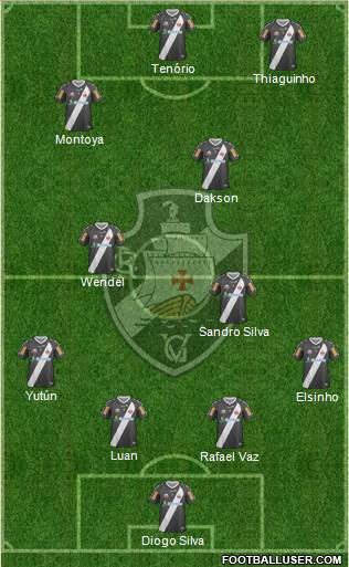 CR Vasco da Gama Formation 2013