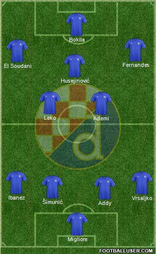 NK Dinamo Formation 2013