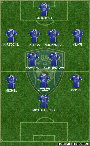 Sporting Club Bastia Formation 2013