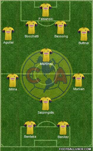 Club de Fútbol América Formation 2013