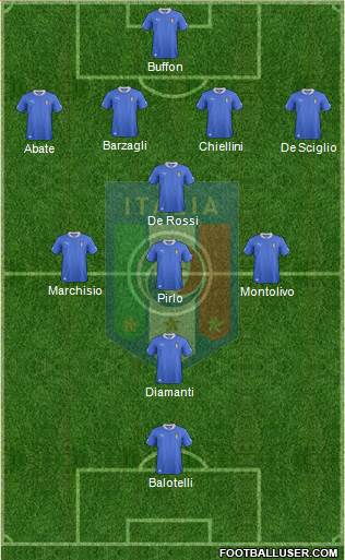 Italy Formation 2013