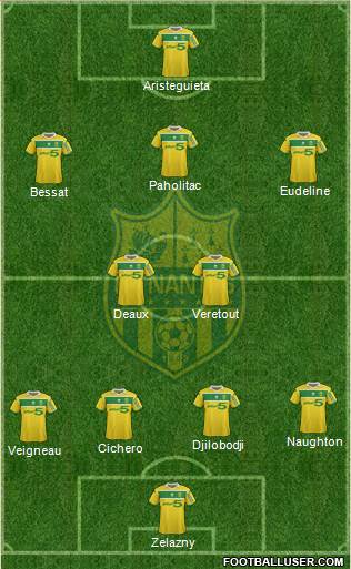 FC Nantes Formation 2013