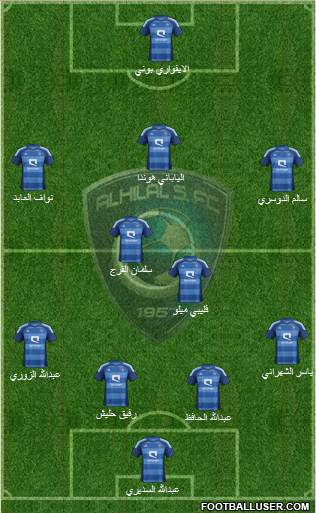 Al-Hilal (KSA) Formation 2013