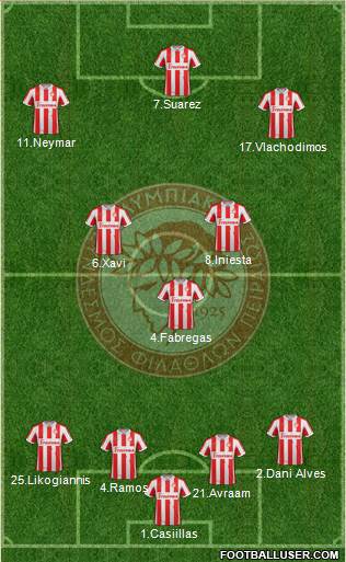 Olympiakos SF Piraeus Formation 2013