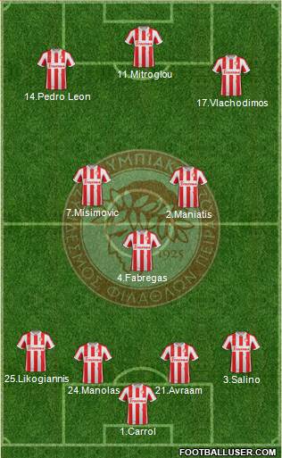 Olympiakos SF Piraeus Formation 2013