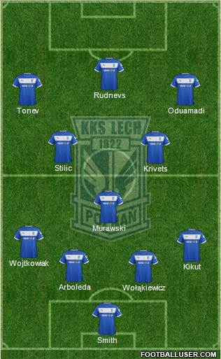 Lech Poznan Formation 2013