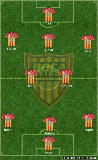 Boca Unidos Formation 2013