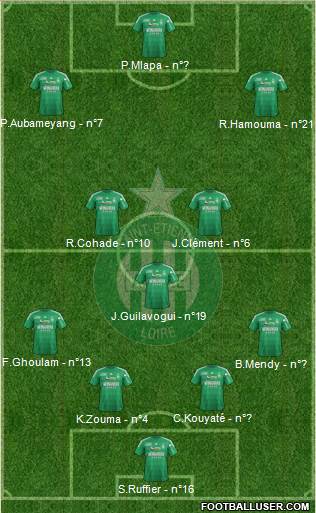 A.S. Saint-Etienne Formation 2013