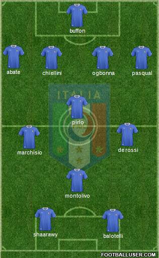 Italy Formation 2013