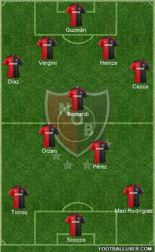 Newell's Old Boys Formation 2013