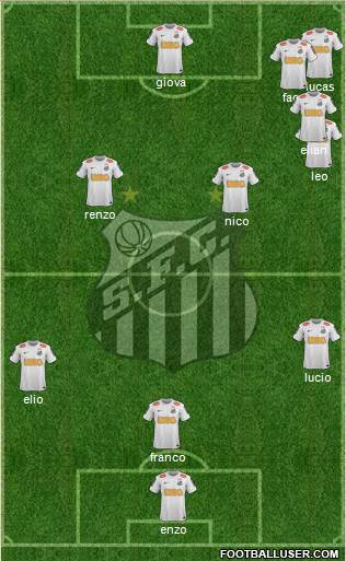 Santos FC Formation 2013