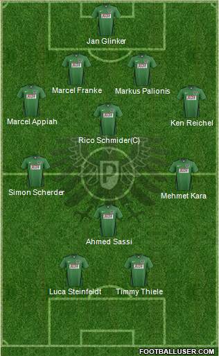 SC Preußen Münster Formation 2013