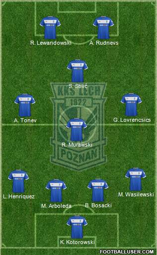 Lech Poznan Formation 2013