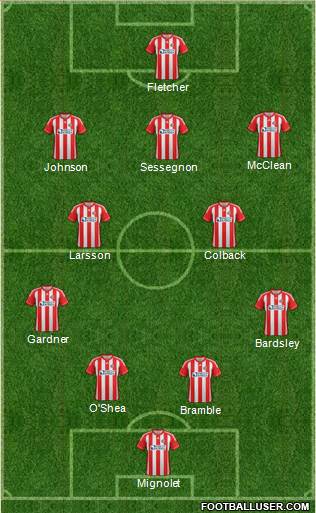 Sunderland Formation 2013