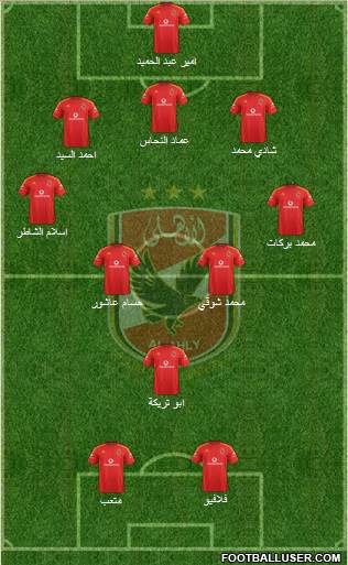 Al-Ahly Sporting Club Formation 2013