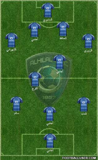 Al-Hilal (KSA) Formation 2013