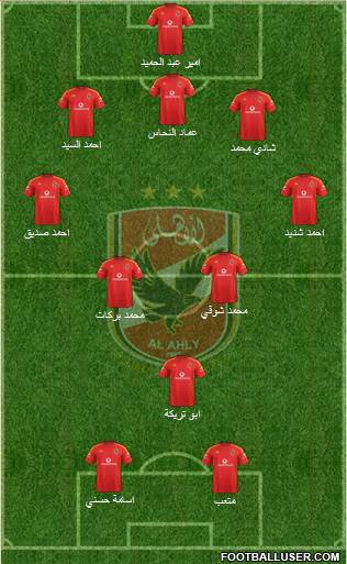 Al-Ahly Sporting Club Formation 2013