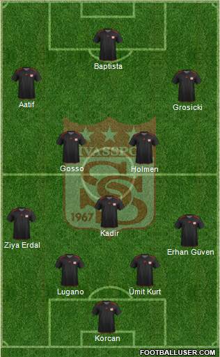 Sivasspor Formation 2013