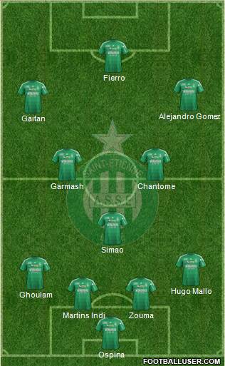 A.S. Saint-Etienne Formation 2013