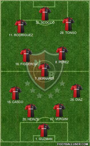 Newell's Old Boys Formation 2013