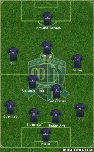 Dinamo Tbilisi Formation 2013