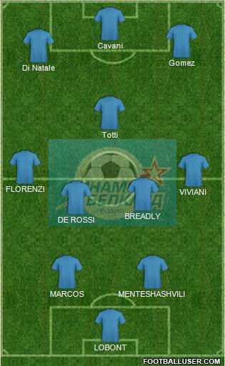 Dinamo-Belcard Grodno Formation 2013