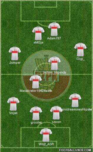 Poland Formation 2013