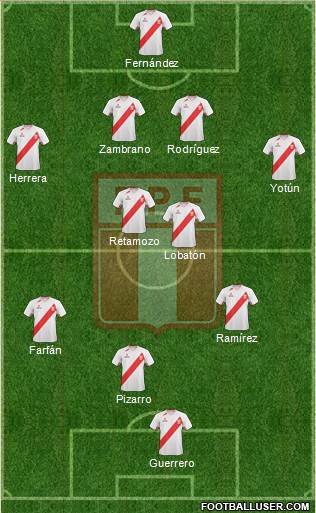 Peru Formation 2013