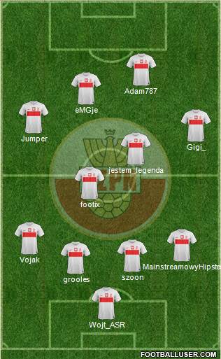 Poland Formation 2013