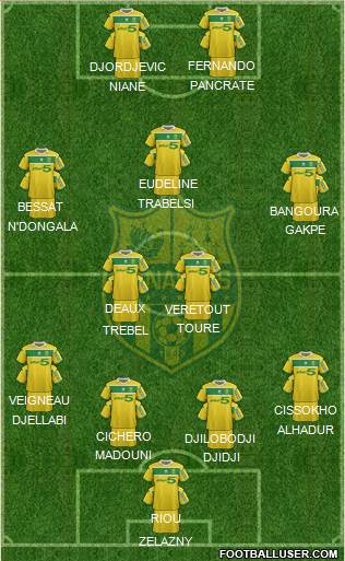 FC Nantes Formation 2013