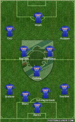 Sampdoria Formation 2013