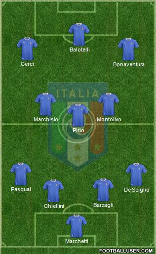 Italy Formation 2013