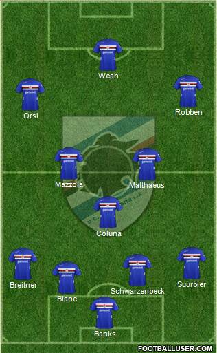 Sampdoria Formation 2013