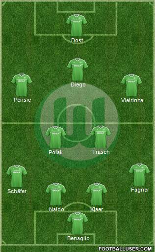 VfL Wolfsburg Formation 2013