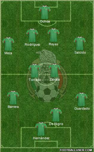 Mexico Formation 2013