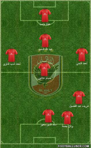 Al-Ahly Sporting Club Formation 2013