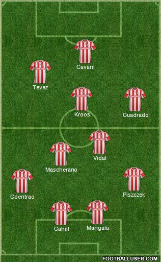 Stoke City Formation 2013