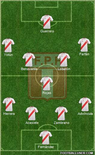 Peru Formation 2013