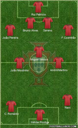 Portugal Formation 2013