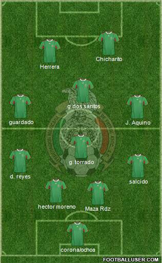 Mexico Formation 2013