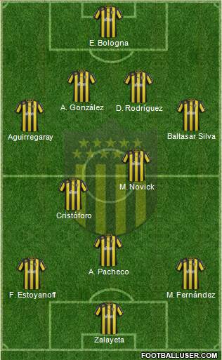 Club Atlético Peñarol Formation 2013