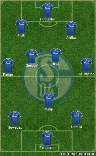 FC Schalke 04 Formation 2013