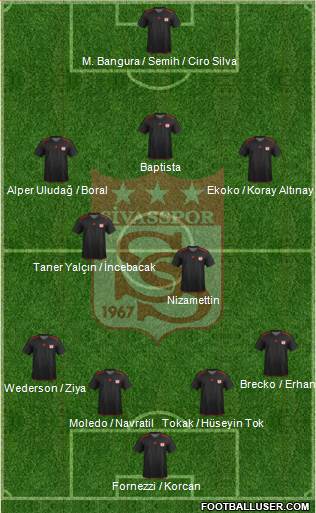 Sivasspor Formation 2013