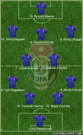 Japan Formation 2013