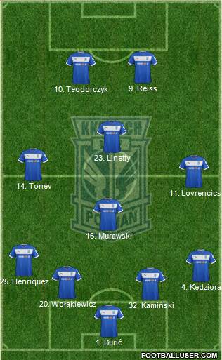 Lech Poznan Formation 2013