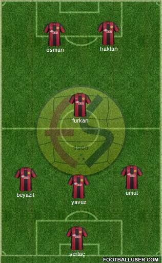 Eskisehirspor Formation 2013