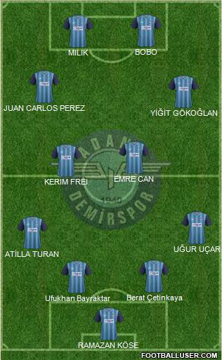 Adana Demirspor Formation 2013