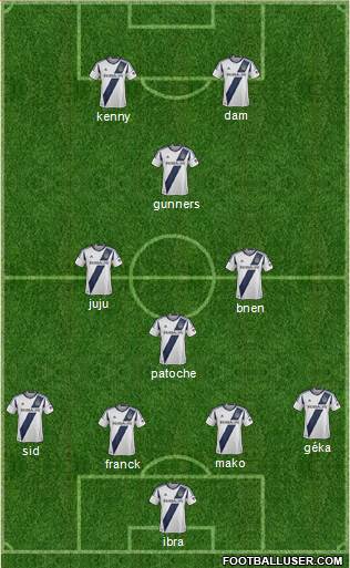 Los Angeles Galaxy Formation 2013