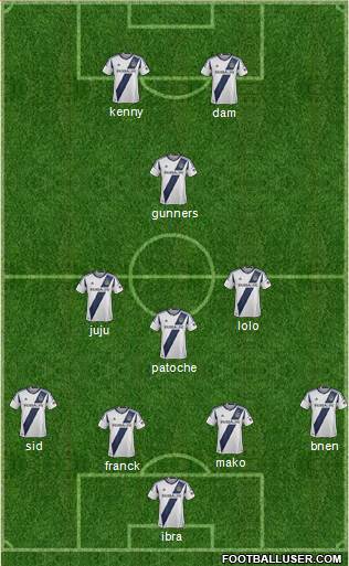 Los Angeles Galaxy Formation 2013